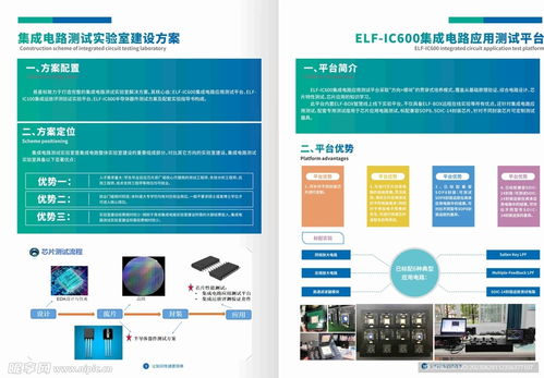 企業畫冊、室內廣告與市場營銷策劃 構建品牌傳播的三大支柱